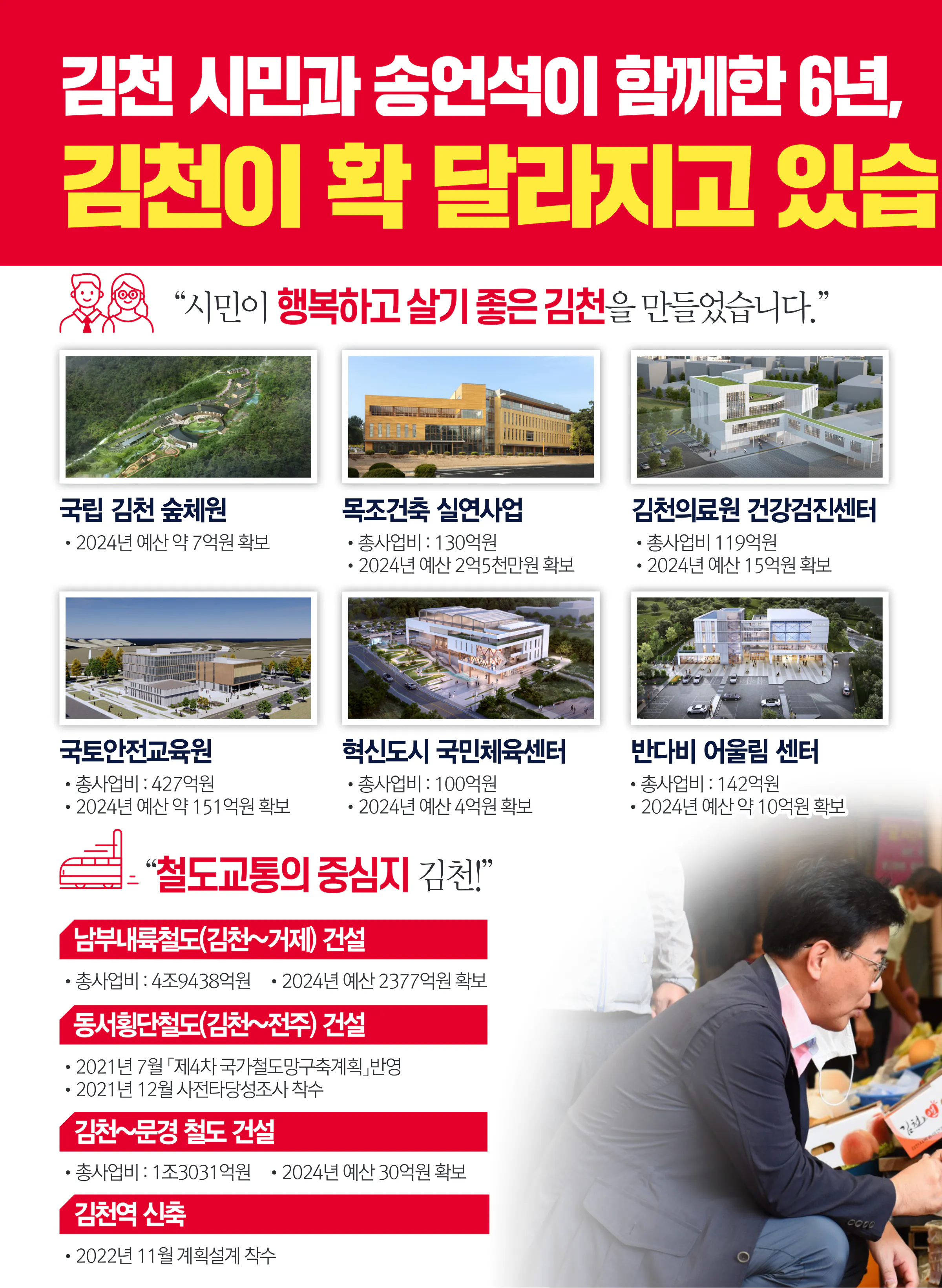 송언석 후보 (경북 김천시) 2024년 제22대 국회의원선거 선거공보 3면