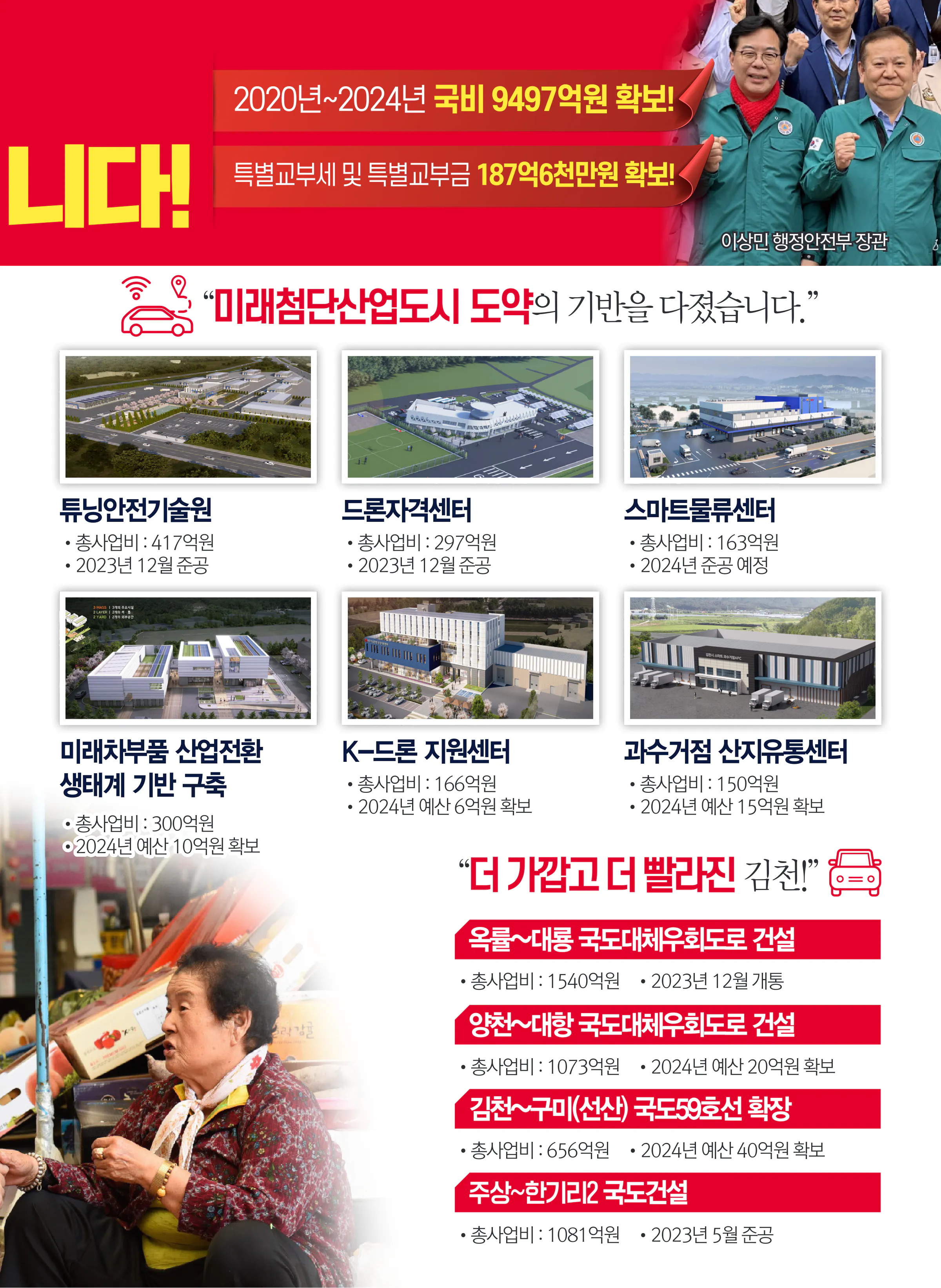 송언석 후보 (경북 김천시) 2024년 제22대 국회의원선거 선거공보 4면