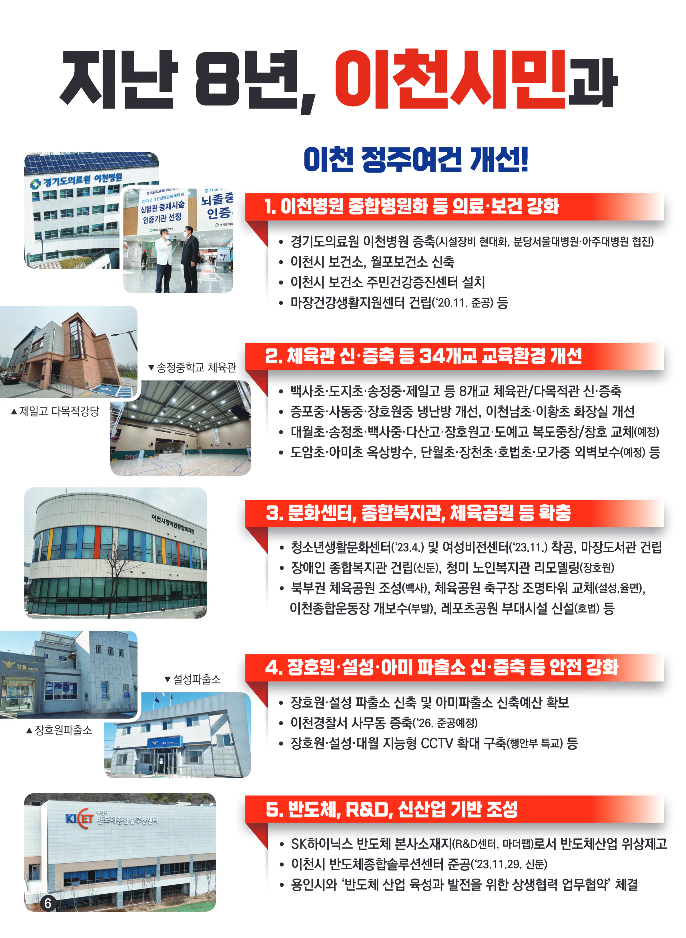송석준 후보 (경기 이천시) 2024년 제22대 국회의원선거 선거공보 5면