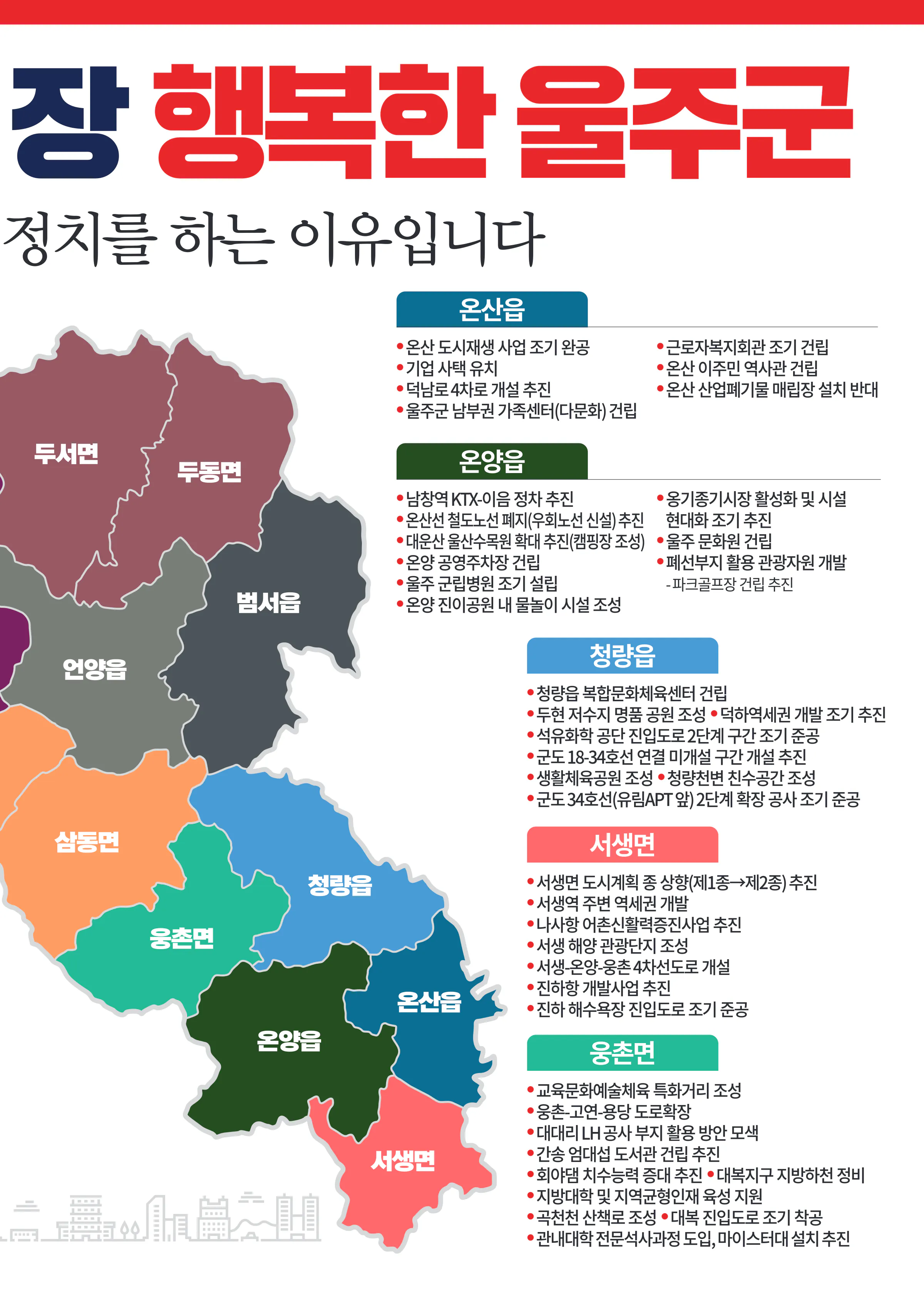 서범수 후보 (울산 울주군) 2024년 제22대 국회의원선거 선거공보 10면