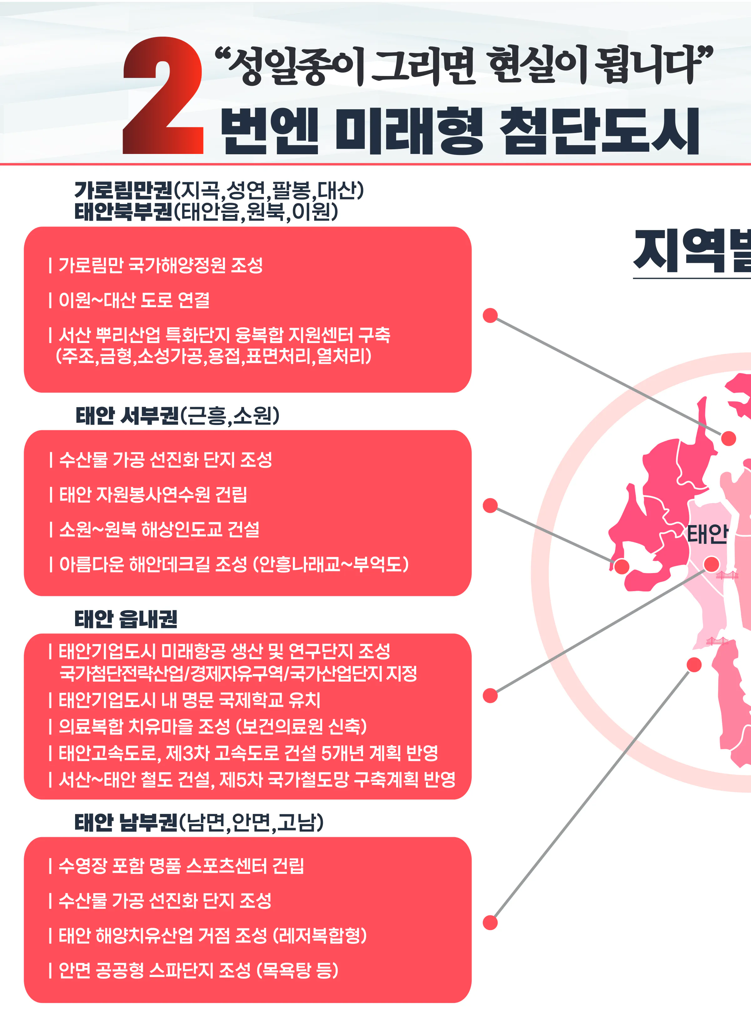성일종 후보 (충남 서산시태안군) 2024년 제22대 국회의원선거 선거공보 7면