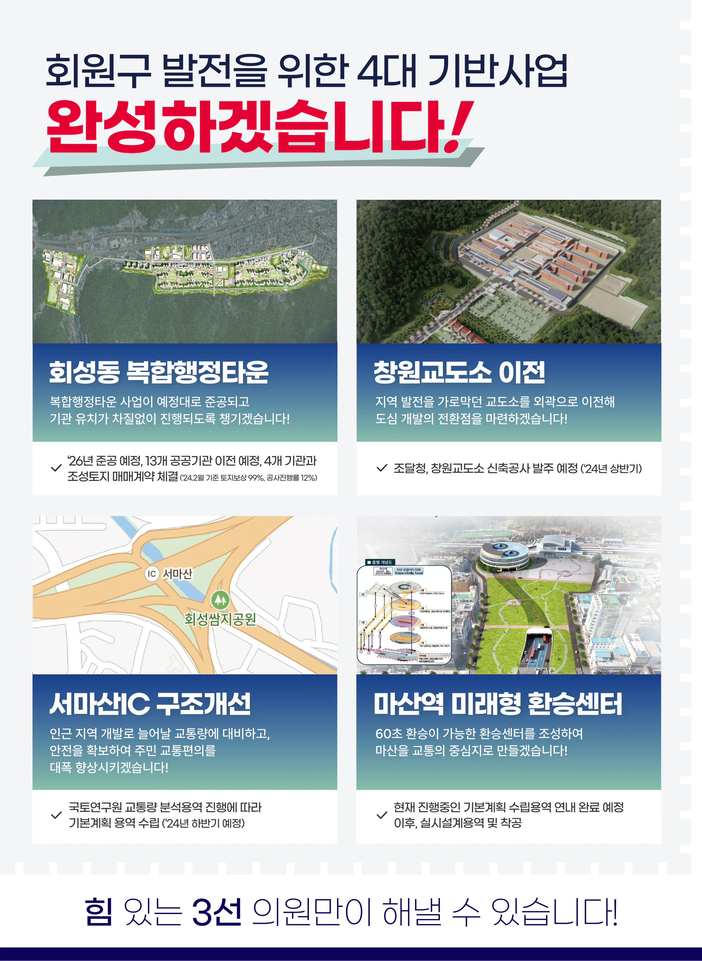 윤한홍 후보 (경남 창원시마산회원구) 2024년 제22대 국회의원선거 선거공보 5면