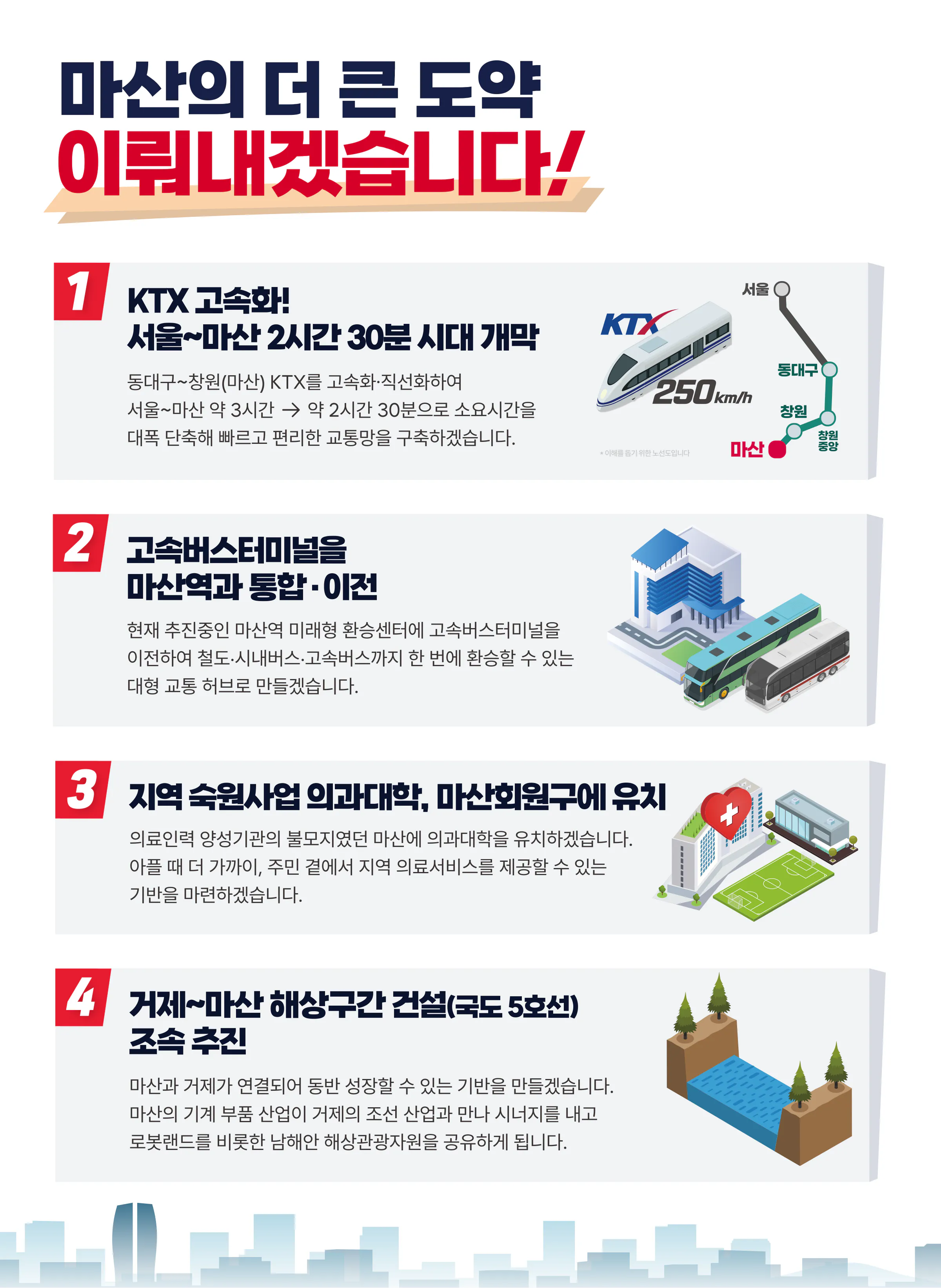 윤한홍 후보 (경남 창원시마산회원구) 2024년 제22대 국회의원선거 선거공보 9면