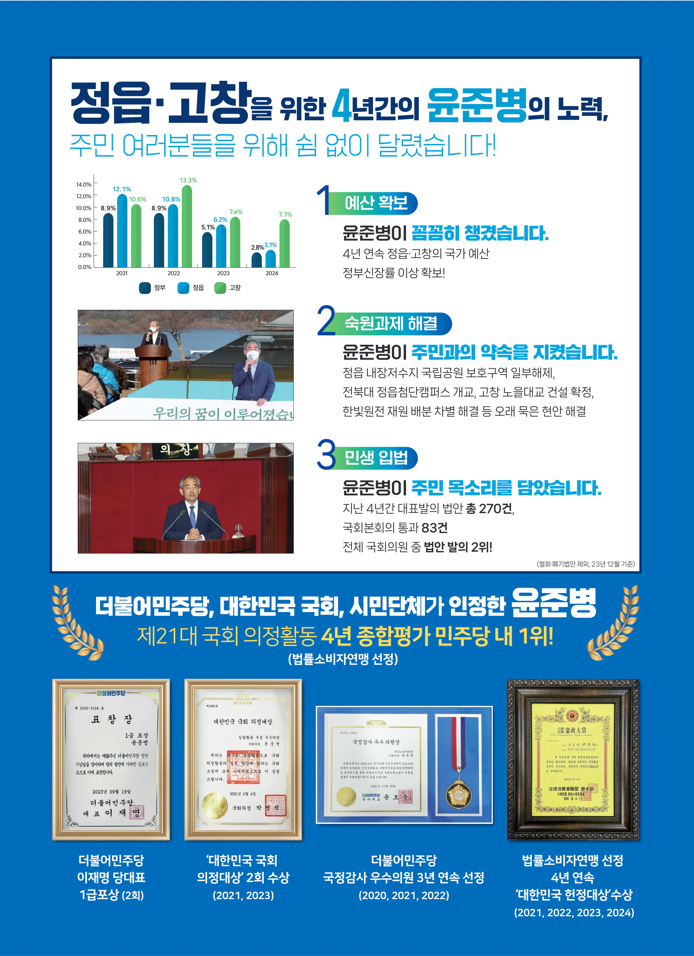 윤준병 후보 (전북 정읍시고창군) 2024년 제22대 국회의원선거 선거공보 2면
