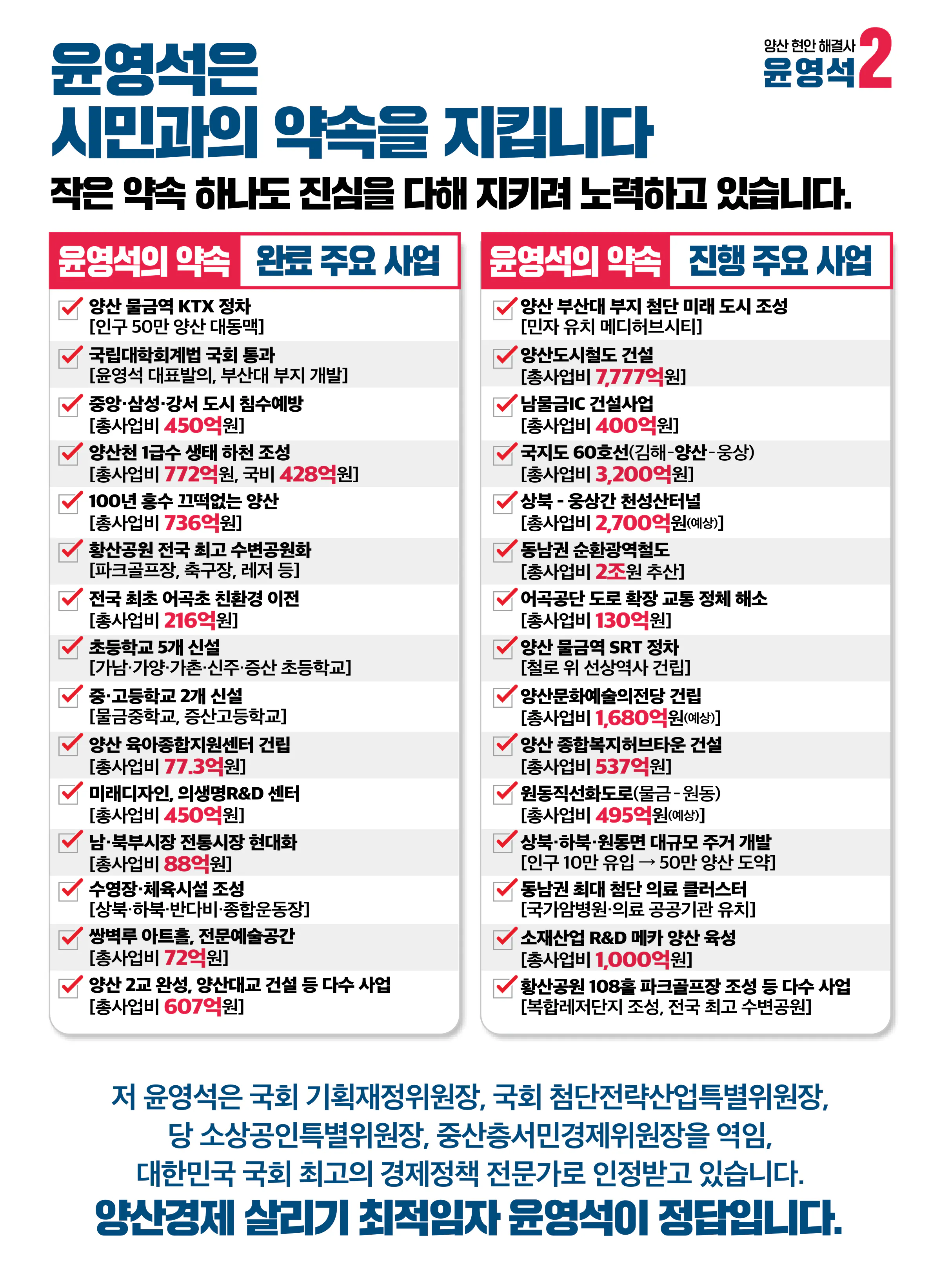 윤영석 후보 (경남 양산시갑) 2024년 제22대 국회의원선거 선거공보 4면