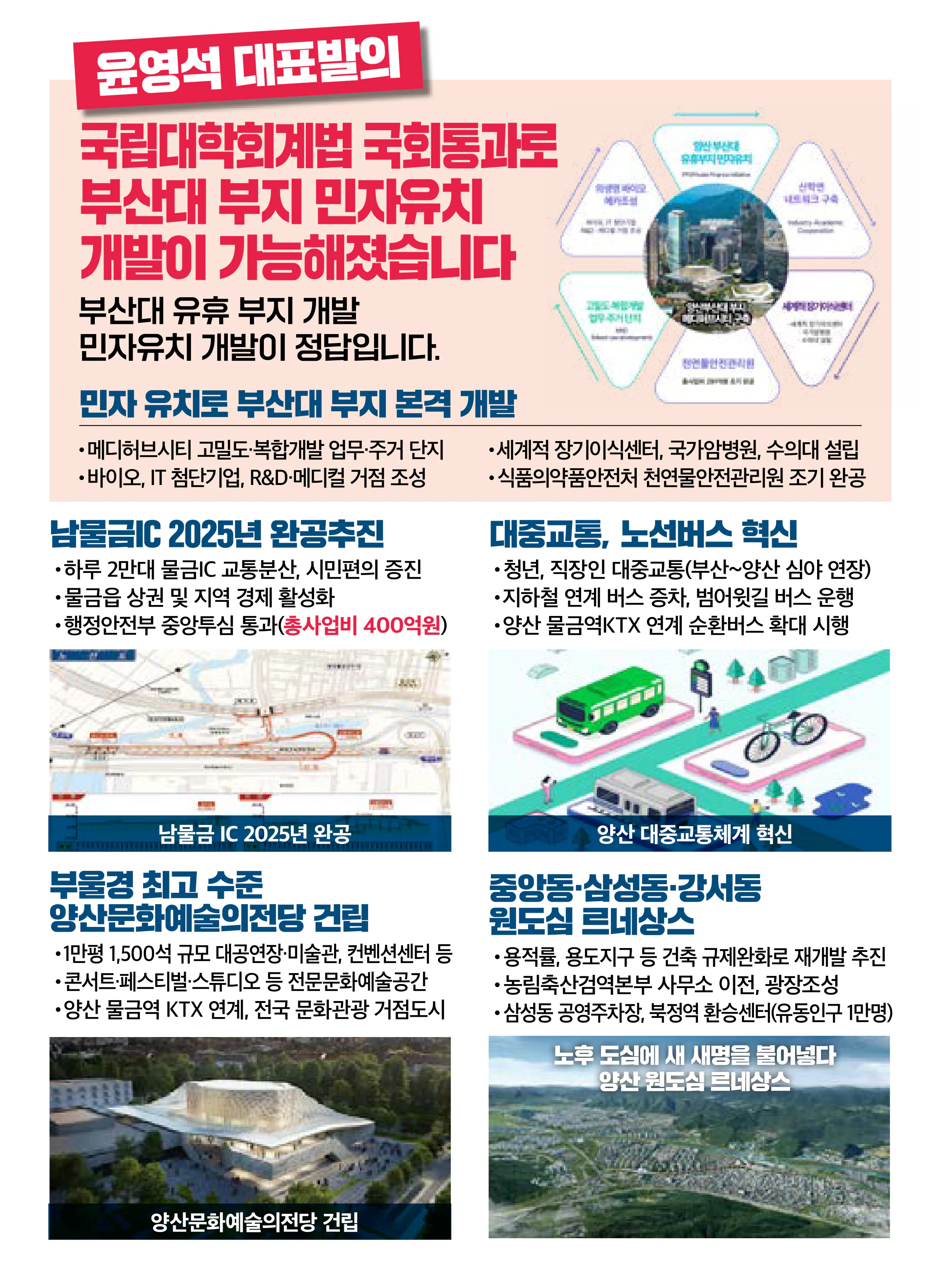 윤영석 후보 (경남 양산시갑) 2024년 제22대 국회의원선거 선거공보 7면
