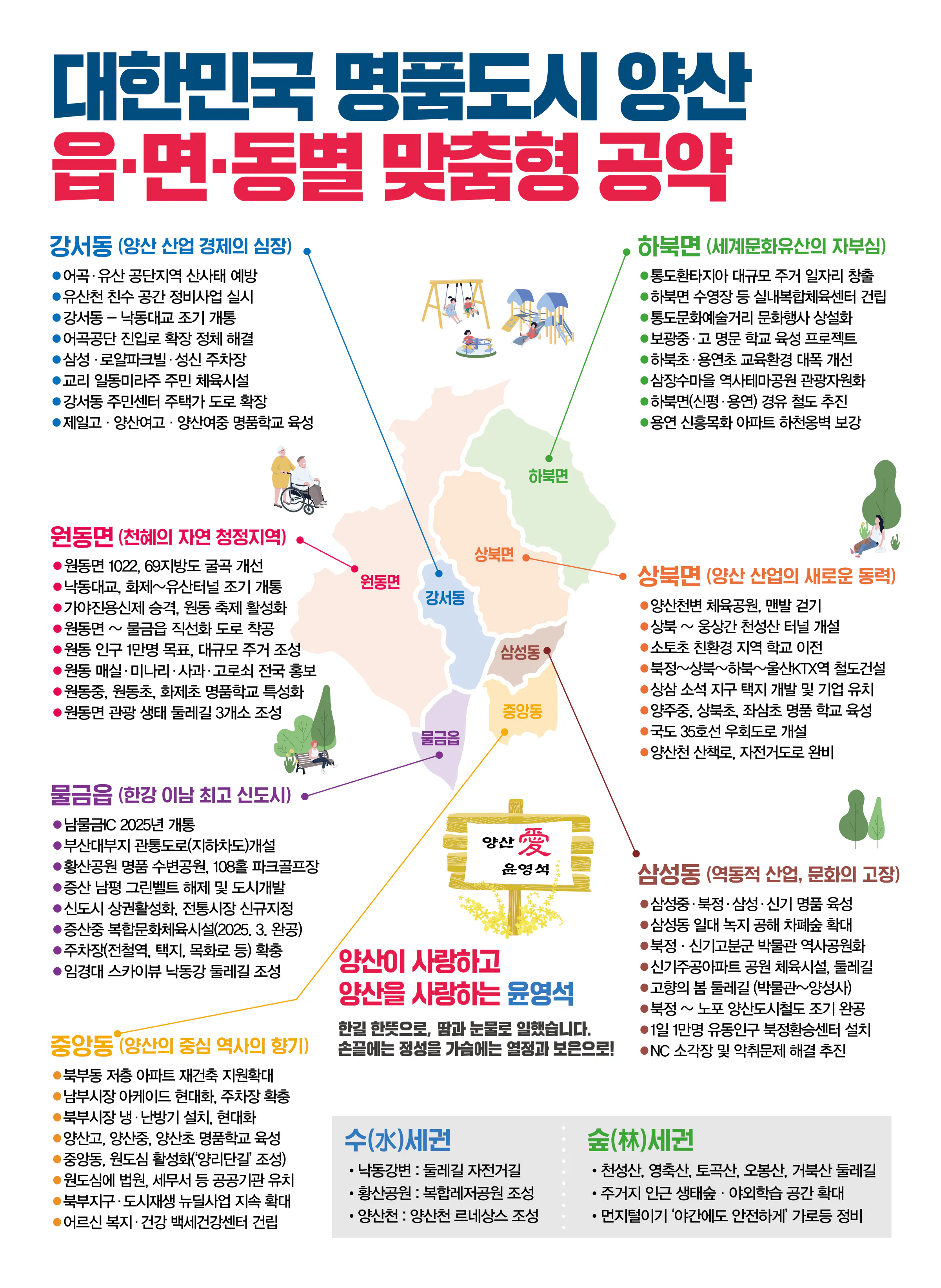 윤영석 후보 (경남 양산시갑) 2024년 제22대 국회의원선거 선거공보 9면